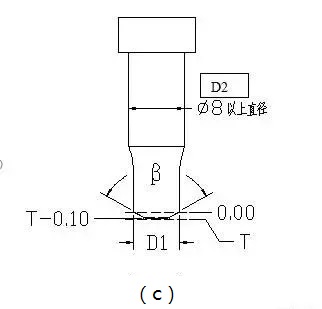 模具设计